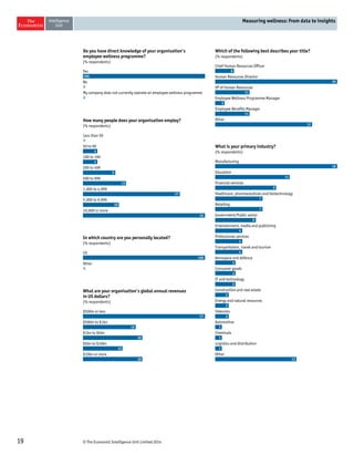 Do you have direct knowledge of your organisation’s 
employee wellness programme? 
(% respondents) 
100 
0 
How many people does your organisation employ? 
(% respondents) 
0 
4 
4 
In which country are you personally located? 
(% respondents) 
What are your organisation’s global annual revenues 
in US dollars? 
(% respondents) 
19 © The Economist Intelligence Unit Limited 2014 
Measuring wellness: From data to insights 
Yes 
No 
My company does not currently operate an employee wellness programme 
0 
Less than 50 
50 to 99 
100 to 199 
200 to 499 
500 to 999 
1,000 to 4,999 
5,000 to 9,999 
10,000 or more 
9 
12 
27 
10 
34 
US 
Other 
100 
0 
$500m or less 
$500m to $1bn 
$1bn to $5bn 
$5bn to $10bn 
$10bn or more 
37 
16 
18 
12 
18 
Which of the following best describes your title? 
(% respondents) 
Chief Human Resources Officer 
Human Resources Director 
VP of Human Resources 
Employee Wellness Programme Manager 
Employee Benefits Manager 
Other 
6 
39 
11 
3 
11 
31 
What is your primary industry? 
(% respondents) 
Manufacturing 
Education 
Financial services 
Healthcare, pharmaceuticals and biotechnology 
Retailing 
Government/Public sector 
Entertainment, media and publishing 
Professional services 
Transportation, travel and tourism 
Aerospace and defence 
Consumer goods 
IT and technology 
Construction and real estate 
Energy and natural resources 
Telecoms 
Automotive 
Chemicals 
Logistics and distribution 
Other 
18 
11 
9 
7 
7 
6 
4 
4 
4 
3 
3 
3 
2 
2 
2 
1 
1 
1 
12 
 