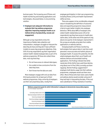 3 © The Economist Intelligence Unit Limited 2014 
Measuring wellness: From data to insights 
business goals. The increasing use of fitness and 
health monitoring and tracking applications and 
technologies, discussed below, is one promising 
solution. 
n Employers lack adequate information to 
evaluate their top wellness programme 
objective: improving employee health as an 
indirect driver of productivity, morale and 
engagement 
Although survey respondents stress the 
importance of better data collection and 
interpretation, employers struggle to interpret the 
data they do have and they don’t have sufficient 
insights to assess key programme objectives. Only 
53% of survey respondents say their organisation 
collects health-related employee data as part of its 
wellness programme. Of those who collect these 
data, most say that they: 
• Do not have access to relevant data types; 
• Are unable to draw conclusions from the 
data they have; 
• Don’t know how the data are used. 
Most employers engage with and use data from 
third-party vendors for at least part of their 
wellness programmes. Only a minority of employers 
use their own proprietary data, mostly from 
employee participation in their own programming, 
including fitness (31%) and health improvement 
(30%) services. 
There also appears to be considerable untapped 
value in broadening the definition of outcomes 
data and expanding programme measurement 
criteria to gain better insights into employee 
behaviour. While about 88% of employers who 
collect health-related data (some 43% of all 
respondents) say they have access to health plan 
claims data, at the other end of the spectrum only 
about one-quarter of all employers represented in 
the survey are actually using data from mobile 
applications or wellness devices. 
Emerging health and fitness monitoring 
technologies that capture data in real time could 
generate a more accurate and holistic picture of 
employee health. To assess this potential, the EIU 
asked employees about their use of health and 
wellness devices and associated tracking 
applications. The findings indicate that while 
nearly two-thirds (64%) have used these devices, 
only about one-in-five (19%) currently use them 
regularly. Yet the findings suggest that if 
employers built device usage into their wellness 
programmes, employees would use them more 
often. Most of those who have never used a health 
and wellness device would consider using one if 
they had help in interpreting the data, if the cost 
were subsidised or if they received an incentive. 
Wellness programme goals for which information is adequate to demonstrate measurable progress 
(% of all employer respondents) 
Controlling medical claims trend 
Reducing employee healthcare costs 
Improving employee health 
Improving employee engagement 
Improving employee morale 
Improving employee productivity 
Attracting and retaining top talent 
54 
52 
51 
37 
34 
Source: Economist Intelligence Unit survey, May 2014. 
29 
26 
 