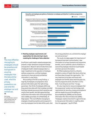 Executive and employee perceptions of obstacles to employee participation in wellness programmes 
(% of all respondents) 
4 © The Economist Intelligence Unit Limited 2014 
Measuring wellness: From data to insights 
n Meeting employee requirements and 
expectations for data sharing is key to 
resolving the challenge of data collection 
Insufficient useful health-related employee data 
presents a major obstacle to programme design 
and operation. Research demonstrates that a lack 
of adequate health-related employee data is a 
major impediment to the operation of employee 
wellness programmes, and that employee 
reluctance to share personal/confidential 
information is a key factor. 
Yet according to the EIU survey findings, a 
majority of employees are prepared to share 
personal information given the right privacy 
guarantees. Two-thirds of employees (66%) say 
they would share data with their employer provided 
that they received assurances that it would be used 
only for their benefit. And 56% agree that they 
would share information with a third party if there 
were credible guarantees of confidentiality. Dr 
Volpe agrees: “The most effective messaging to 
employees should be proactive and transparent in 
assuring employees how the data will be used, what 
Executives Employees 
43 
41 
43 
27 
30 
the privacy protections are, and what the employer 
can and cannot see.” 
The results strongly suggest the importance of 
transparent top-down communication, clear 
information on privacy standards and programme 
benefits, and an authentic culture of wellness in 
overcoming employee reluctance to participate 
and share personal information. 
Mr O’Neil emphasises that it is critical to 
establish a culture of health that starts at the top 
and flows down through the organisation. “It’s 
very important to be open and honest with 
employees and families about what the goals are, 
how the programme works and what’s in it for 
them. Trust will grow over time,” he says. 
It is also important to reassure employees that 
the programmes’ vendors and technology meet 
requirements for security, privacy and compliance 
with the Health Insurance Portability and 
Accountability Act (HIPAA) and the Genetic 
Information Non-Discrimination Act (GINA). 
“Employees need to know that it’s against the law 
to view personal information in anything other 
than the aggregate,” says Mr O’Neil. 
Employees don’t believe they have enough time to 
participate in a wellness programme in addition to 
their professional and personal responsibilities 
Employees are concerned that personal 
information will not remain confidential 
Employees don’t perceive health 
and wellness as a high priority 
Employees don’t believe that wellness 
programmes will lead to significant 
improvements in their health 
Employees distrust employer motives 
Employees are concerned that personal 
information might be used to negatively 
affect their employment 
Employees are concerned that negative 
personal information may be used to reduce 
their healthcare benefits 
Source: Economist Intelligence Unit survey, May 2014. 
2 
25 
21 
24 
11 
21 
16 
20 
19 
❛❛ 
The most effective 
messaging to 
employees should 
be proactive and 
transparent in 
assuring 
employees how 
the data will be 
used, what the 
privacy 
protections are 
and what the 
employer can and 
cannot see. 
❜❜ 
Kevin Volpp, 
Founding Director, Leonard 
Davis Institute Center for 
Health Incentives and 
Behavioral Economics 
 