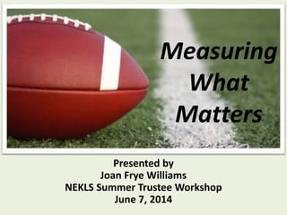 Measuring
What
Matters
Presented by
Joan Frye Williams
NEKLS Summer Trustee Workshop
June 7, 2014
 