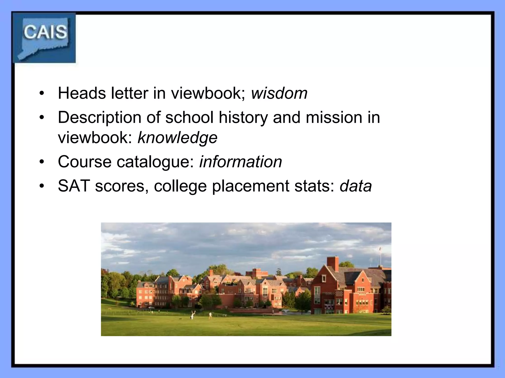 • Heads letter in viewbook; wisdom
• Description of school history and mission in
  viewbook: knowledge
• Course catalogue: information
• SAT scores, college placement stats: data
 