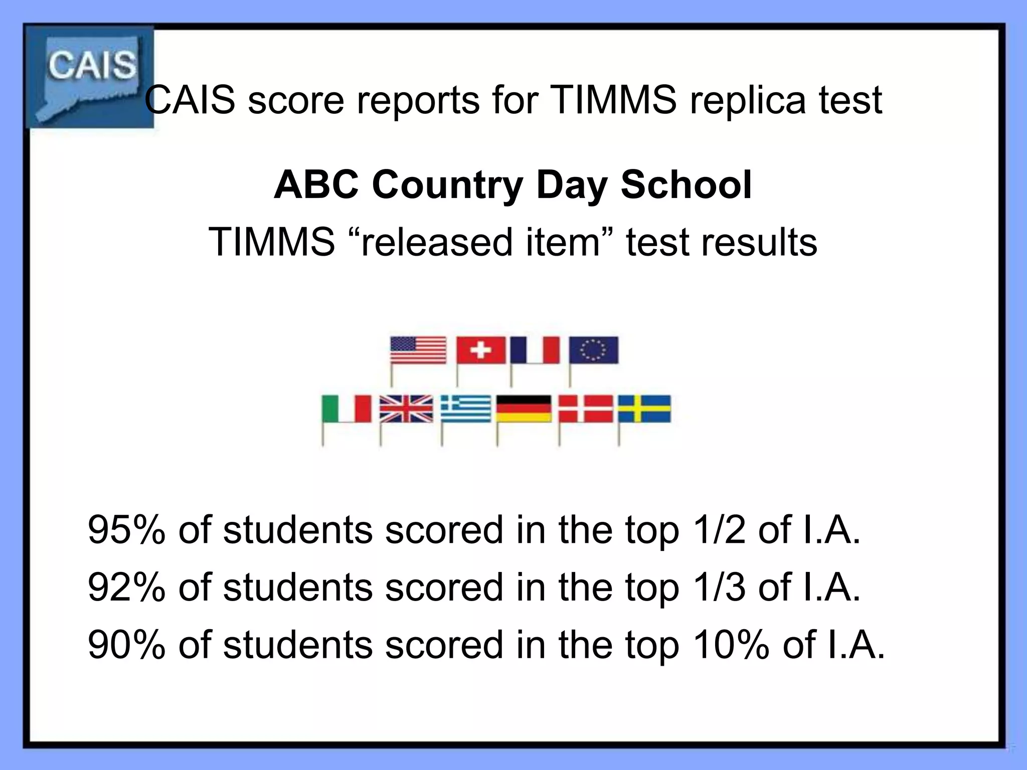 CAIS score reports for TIMMS replica test

         ABC Country Day School
      TIMMS “released item” test results




95% of students scored in the top 1/2 of I.A.
92% of students scored in the top 1/3 of I.A.
90% of students scored in the top 10% of I.A.
 