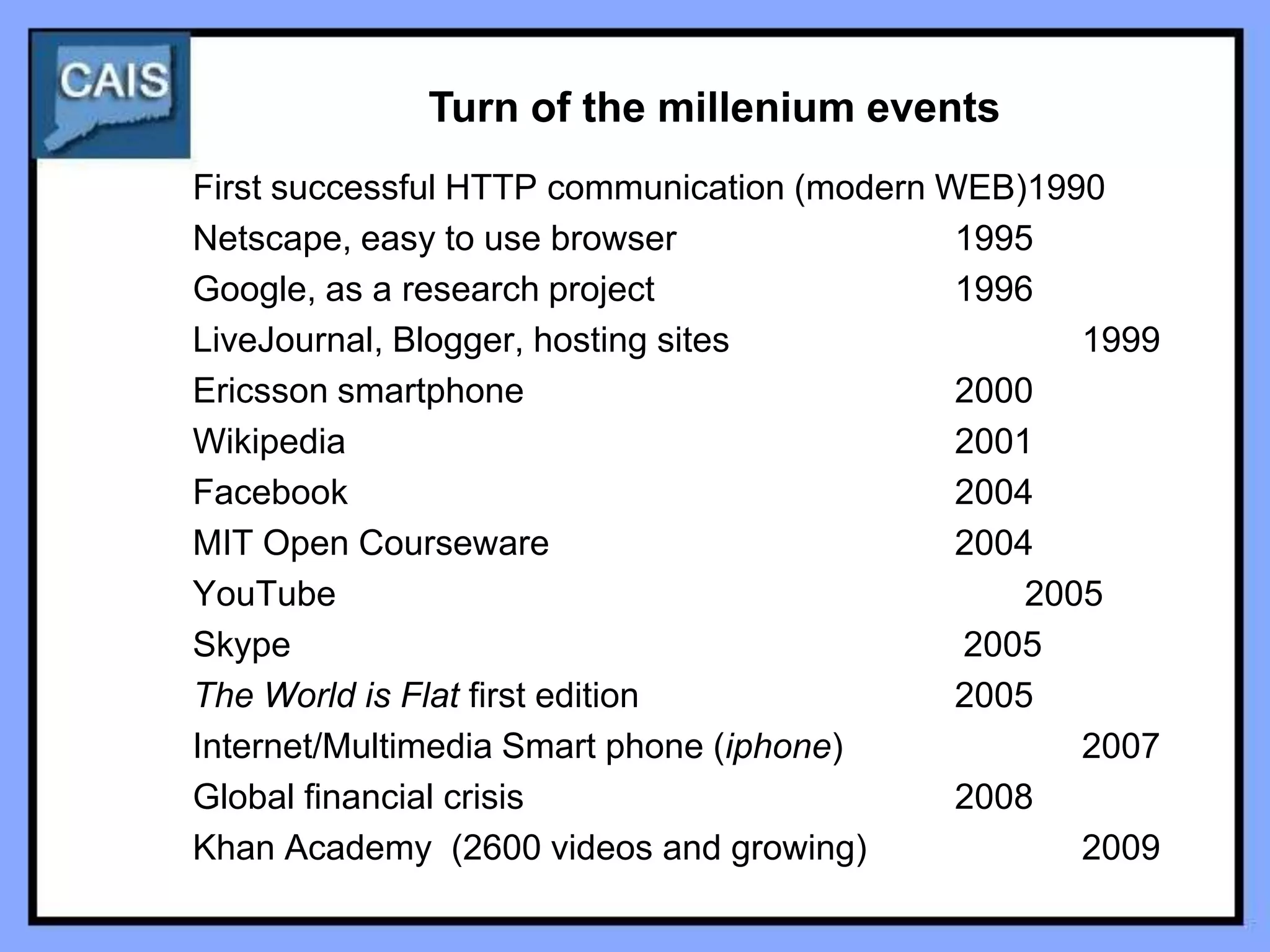 Turn of the millenium events
First successful HTTP communication (modern WEB)1990
Netscape, easy to use browser                1995
Google, as a research project                1996
LiveJournal, Blogger, hosting sites                 1999
Ericsson smartphone                          2000
Wikipedia                                    2001
Facebook                                     2004
MIT Open Courseware                          2004
YouTube                                          2005
Skype                                        2005
The World is Flat first edition              2005
Internet/Multimedia Smart phone (iphone)            2007
Global financial crisis                      2008
Khan Academy (2600 videos and growing)              2009
 