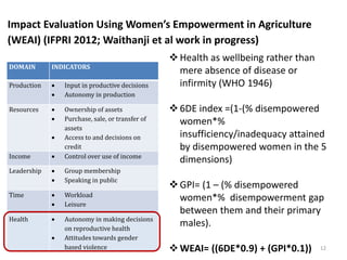 Measuring women's empowerment in Tanykina and Sot dairies of Nandi and Bomet Counties, Kenya