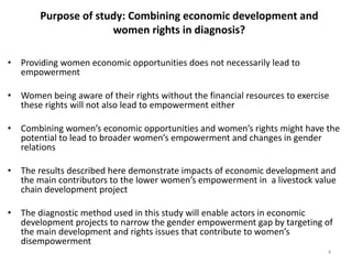 Measuring women's empowerment in Tanykina and Sot dairies of Nandi and Bomet Counties, Kenya