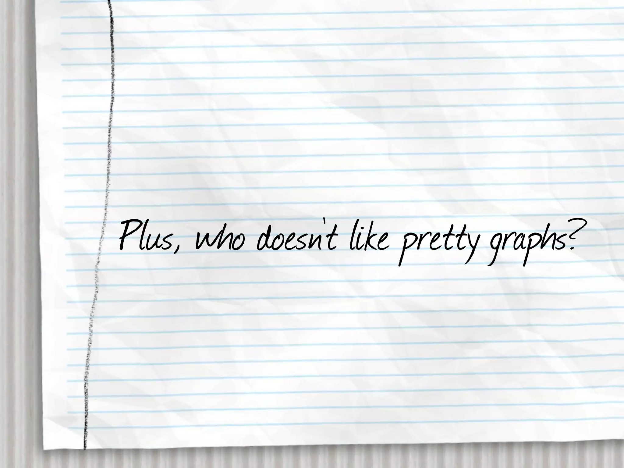 Plus, who doesn’t like pretty graphs?
 