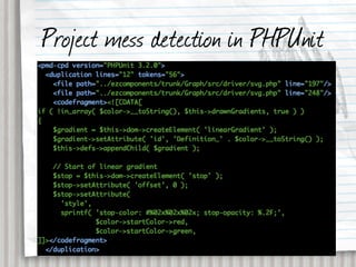 Project mess detection in PHPUnit
 