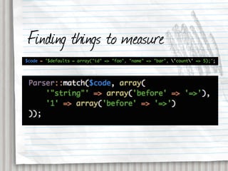 Finding things to measure
 