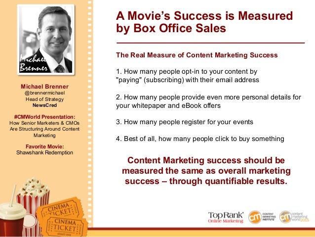 measuring your content marketing box office success a content marke target marketing opt out of flyers in post office box