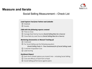 Measuring Your Social Selling Efforts Slide 13