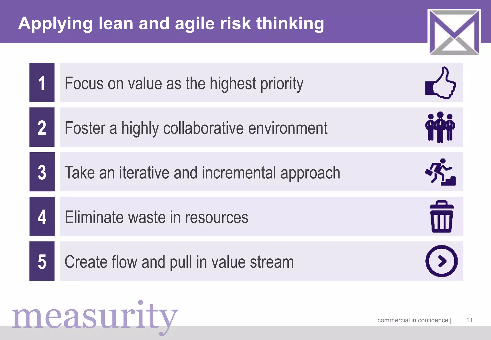 measurity commercial in confidence |
Applying lean and agile risk thinking
11
Focus on value as the highest priority1
Foster a highly collaborative environment2
Take an iterative and incremental approach3
Eliminate waste in resources4
Create flow and pull in value stream5
 