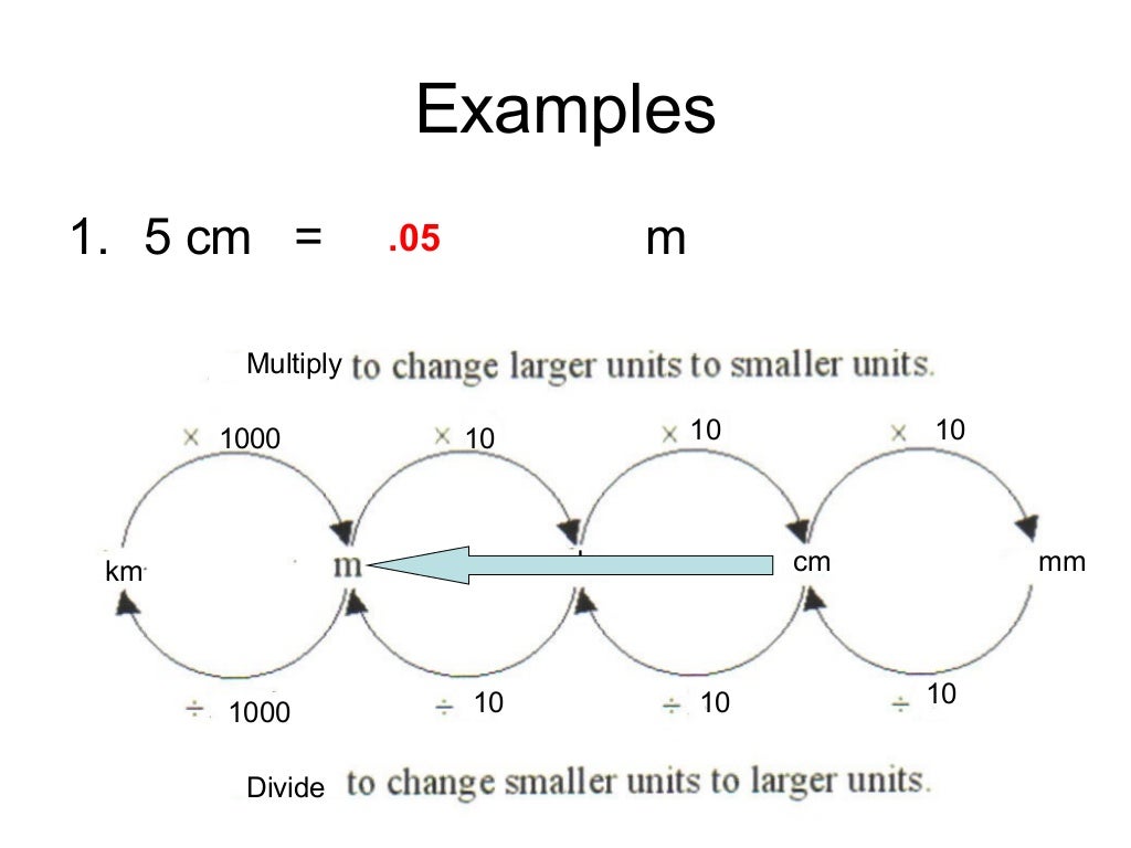 Measurement and conversion practice with answers