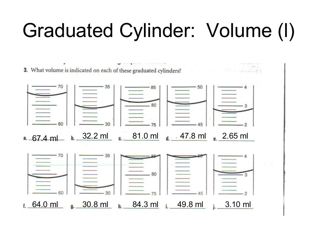 Measurement and conversion practice with answers