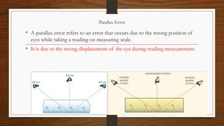Parralax Eror Ruler Measurments-and-Motion different unit of measurement.pptx