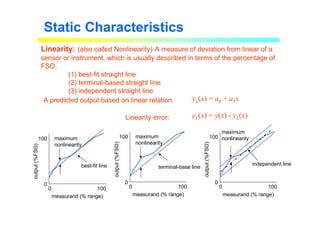 Static Characteristics
Linearity: (also called Nonlinearity) A measure of deviation from linear of a
sensor or instrument, which is usually described in terms of the percentage of
FSO.
(1) best-fit straight line
(2) terminal-based straight line
(3) independent straight line
output
(%FSO)
measurand (% range)
0 100
0
100 maximum
nonlinearity
terminal-base line
output
(%FSO)
measurand (% range)
0 100
0
100 maximum
nonlinearity
best-fit line
output
(%FSO)
measurand (% range)
0 100
0
100
maximum
nonlinearity
independent line
yL(x) = a0 + a1x
A predicted output based on linear relation:
Linearity error: eL(x) = y(x) - yL(x)
 