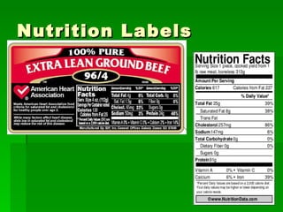 Nutrition Labels 