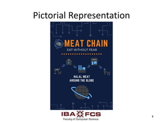 Pictorial Representation
3
 