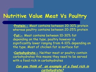 Meat 1 | PPT