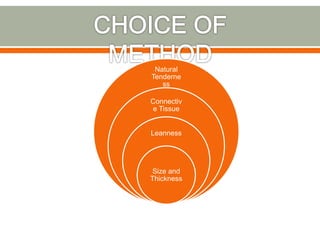 Natural
Tenderne
ss
Connectiv
e Tissue
Leanness
Size and
Thickness
 