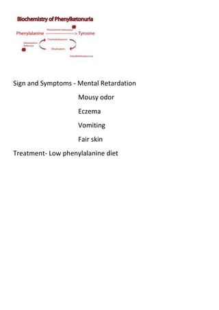 Sign and Symptoms - Mental Retardation
Mousy odor
Eczema
Vomiting
Fair skin
Treatment- Low phenylalanine diet

 
