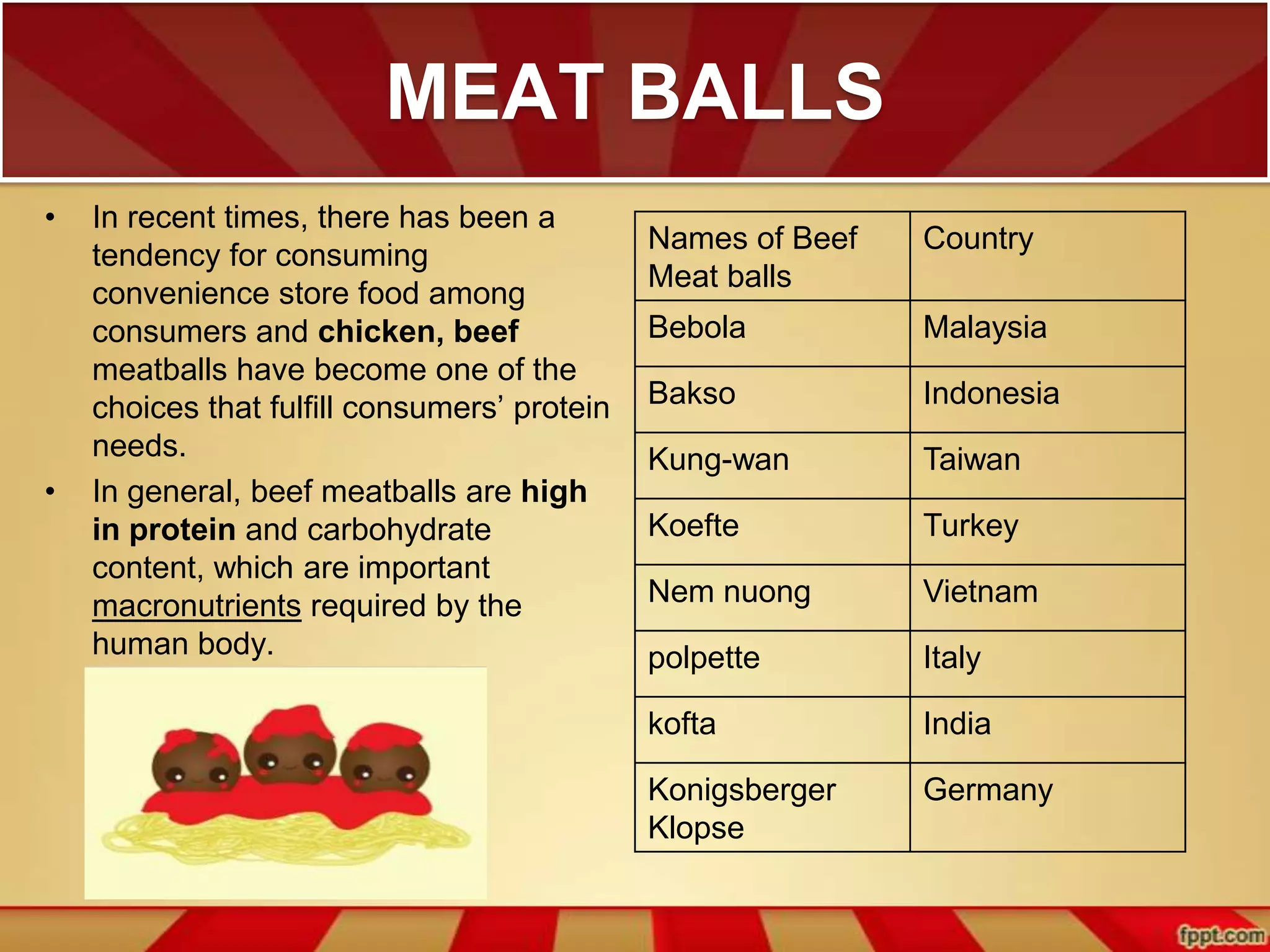 Meatballsfinal 130910103113-phpapp02 | PPT