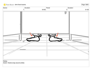 Scene
7
Duration
04:00
Panel
3
Duration
01:00
Dialog
Action: Hands wrap around ankles
stink ﬁend boards Page 18/61
 
