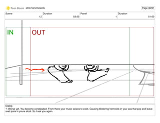 Scene
12
Duration
03:00
Panel
1
Duration
01:00
Dialog
?: Worse yet. You become constipated. From there your music seizes to exist. Causing blistering hemroids in your ass that pop and leave
read juice in youre stool. So I ask you again.
stink ﬁend boards Page 30/61
 