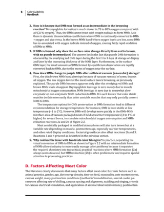 6 Color Guidelines
Handbook
2. How is it known that DMb was formed as an intermediate in the browning
reaction? Metmyoglobin formation is much slower in 70 to 80% oxygen compared with
air (21% oxygen). Thus, the OMb cannot react with oxygen radicals to form MMb. Also
there is dynamic disassociation equilibrium where OMb is continually converted to DMb
+ oxygen and vice versa. In the brown MMb band where oxygen levels are low, some DMb
has re-associated with oxygen radicals instead of oxygen, causing fairly rapid oxidation
of DMb to MMb.
3. If DMb is formed, why does the surface color change directly from red to brown,
with no purple intermediate? The answer lies in the fact that purple DMb formation is
obscured by the overlying red OMb layer during the first 1 to 3 days of storage or display
and later by the increasing thickness of the MMb layer. Furthermore, in the surface
OMb layer, the small amounts of DMb formed by equilibrium dissociation are rapidly
converted back to OMb, due to the excess of oxygen near the surface.
4. How does MMb change to purple DMb after sufficient vacuum (anaerobic) storage?
First, the thin brown MMb band develops because of vacuum removal of some, but not
all oxygen. The low oxygen level at the meat surface favors browning, as previously
explained. The purple DMb becomes apparent only after the overlying red OMb and
brown MMb levels disappear. Oxymyoglobin levels go to zero mainly due to muscle
mitochondrial oxygen consumption. MMb levels go to zero due to somewhat slow
enzymatic or non-enzymatic MMb reduction to DMb. It is well known that color stable
muscles do this more easily than color unstable muscles that may only partially convert
MMb to DMb.
			 The temperature optima for OMb preservation or DMb formation lead to different
recommendations for storage temperature. For instance, OMb is most stable at low
temperature (−1 to 2°C). However, DMb will develop more quickly in the OMb-MMb
interface area of vacuum packaged meats if held at warmer temperatures (3 to 4°C or
higher) for several hours, to stimulate mitochondrial oxygen consumption and MMb
reduction reactions 2a and 2b of Figure 2.2.
			 Meat aerobically packaged in modified atmospheres will also turn brown but at a
variable rate depending on muscle, postmortem age, especially warmer temperatures,
and other retail display conditions. Bacterial growth can also affect reactions 2b and 3.
Reactions 3 and 4 proceed as described in the previous section.
5. Why confuse the issue with two fresh color triangles? In practice, separating the
visual conversion of OMb to DMb as shown in Figure 2.2 with an intermediate formation
of MMb allows industry to more easily manage color problems because it separates
the required chemistry into two critical, practical reactions where MMb formation (2a)
always seems to occur, but MMb reduction (2b) is often problematic and requires special
attention to processing practices.
D. Factors Affecting Meat Color
The literature clearly documents that many factors affect meat color. Extrinsic factors such as
animal genetics, gender, age, diet energy density, time-on-feed, seasonality, ante mortem stress,
carcass weight, many postmortem conditions (method of immobilization, several cooler pa-
rameters affecting rate of chilling, carcass spacing and alignment, scalding and singing, criteria
for carcass electrical stimulation, and application of antimicrobial interventions), postmortem
 