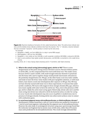 Section II: 9
Myoglobin Chemistry
Figure 2.3. Reactions leading to formation of nitric oxide hemochrome. Note: The solid arrows indicate reac-
tions and the dotted arrows indicate conditions that favor the reaction. The “+” indicates a reaction between
the two connected “reactants” and the product is shown by the next arrow.
For example:
• Myoglobin + NaNO2
can form MMb (this is a step in some MRA assays).
• Metmyoglobin + NO can form NO-MMb.
• Myoglobin + nitric oxide can form NO-Mb, or with anaerobic conditions NO-MMb is reduced to NO-Mb.
• Heat or acid conditions favor globin protein denaturation, and NO-Mb is converted to nitric oxide hemo-
chrome.
Courtesy of Drs. M. C. Hunt, Kansas State University and D. P. Cornforth, Utah State University
1. What is the actual curing (nitrosating) agent, nitrite or NO? There is some
disagreement on this point among various literature sources. Recent evidence points
to nitrite (NO2
−
) as the compound that first reacts with heme iron. This makes sense,
because nitrite is water-soluble, with small enough molecular diameter to penetrate
into the heme cleft, and its negative charge would provide electrostatic attraction to
the positively charged heme iron. NO gas, on the other hand, is not very water soluble,
and tends to leave the brine. Some studies with pure myoglobin solutions, or with meat
batters, have shown cured color development after exposure to NO gas. But, NO may
not have directly reacted with heme iron in these experiments. It is known that under
aerobic conditions, NO reacts with oxygen to form nitrogen dioxide (NO2
) gas, which in
turn reacts rapidly with water to form the nitrite ion. Thus, even in the presence of NO
gas, nitrite is likely the active meat curing agent. Historically, nitrate salts were used for
meat curing, but nitrate was reduced to nitrite by bacterial action, in order for curing
to occur. Cured color development may also occur on grilled or smoked meat, due to
presence of nitrogen dioxide, forming nitrite ions when moist surfaces come in contact
with combustion gases.
2. Is cured meat pigment mono-nitrosylhemochrome, or dinitrosylhemo-chrome?
Stoichiometric studies found that a ratio of 2 mol of nitrite was needed for formation of
1 mol of cured meat pigment, indicating that the pigment was di-nitrosylhemochrome.
However, the only study of cured pigment structure using mass spectroscopy found that
the molecular ion fragment had an atomic mass of 646 units, rather than 676 atomic
mass units predicted for di-nitrosylhemochrome. This result strongly indicated that
 