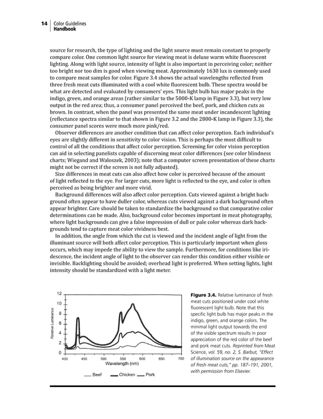 Meat Color Measurment Guidelines | PDF