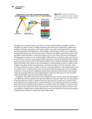 18 Color Guidelines
Handbook
through the use of photo diode arrays (such as, a type of photo-detector capable of convert-
ing light into either current or voltage, depending upon the mode of operation). A diffraction
grating is basically a solid plate with a large number of parallel, closely spaced slits or a plate
with many parallel reflecting grooves. Interestingly a meat surface can also act as a diffraction
grating itself. Iridescence seen on intact meat is related to the highly organized structure of the
myofibrils within the fibers, so when the surface is cut, it can create a structure resembling re-
flecting grooves. In that case, the incident light is diffracted (as it would be using a prism) into a
variety of hues. However, a spectrophotometer grating can separate the different colors of light
much more than a prism with its the dispersion effect. Even a single wavelength of light can be
diffracted further. Photo diode arrays are designed to simultaneously measure a range of wave-
lengths. Some photo diode arrays may have a resolution of only 2 to 10 nm; therefore, with a
very sharp reflectance peak or valley of interest, a scanning reflectance spectrophotometer may
be a better choice. As photo diode arrays are improved, this advantage may be lost. Such high
resolution is more pertinent to pigment analysis than tristimulus measurements. Also keep in
mind, the scanning reflectance spectrophotometers collect the reflectance over the intended
visible wavelength range much slower than diode arrays.
In addition, remember that meat contains multiple hues. For instance, fresh red meat appears
red. While the red hue dominates the spectral reflectance, however, other hues are also present.
A spectral reflection profile is useful to determine the presence of other hues and their inten-
sity. Furthermore, for pigment form, spectral reflectance can estimate pigment form quantities.
Both colorimeters and spectrophotometers are useful to track color changes in meat over time
since they are non-destructive tests. Important also is that instruments used to measure color
vary widely in design features which impact the accuracy and precision of color measurements.
A full discussion of these is outside the scope of this Guide.
Figure 3.9. Illustration of measuring
color with a spectrophotometer equipped
with a photo diode array. Image courtesy
of HunterLab.
 