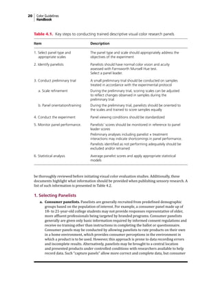 20 Color Guidelines
Handbook
be thoroughly reviewed before initiating visual color evaluation studies. Additionally, these
documents highlight what information should be provided when publishing sensory research. A
list of such information is presented in Table 4.2.
1. Selecting Panelists
a. Consumer panelists. Panelists are generally recruited from predefined demographic
groups based on the population of interest. For example, a consumer panel made up of
18- to 21-year-old college students may not provide responses representative of older,
more affluent professionals being targeted by branded programs. Consumer panelists
generally are given only basic information required by informed consent regulations and
receive no training other than instructions in completing the ballot or questionnaire.
Consumer panels may be conducted by allowing panelists to rate products on their own
in a home environment, which provides consumer perceptions in the environment in
which a product is to be used. However, this approach is prone to data recording errors
and incomplete results. Alternatively, panelists may be brought to a central location
and presented products under controlled conditions with researchers available to help
record data. Such “capture panels” allow more correct and complete data, but consumer
Table 4.1. Key steps to conducting trained descriptive visual color research panels
Item Description
1. Select panel type and The panel type and scale should appropriately address the
appropriate scales objectives of the experiment
2. Identify panelists Panelists should have normal color vision and acuity
		 assessed with Farnsworth Munsell Hue test.
		 Select a panel leader.
3. Conduct preliminary trial A small preliminary trial should be conducted on samples
		 treated in accordance with the experimental protocol
a. Scale refinement During the preliminary trial, scoring scales can be adjusted
		 to reflect changes observed in samples during the
		 preliminary trial
b. Panel orientation/training During the preliminary trial, panelists should be oriented to
		 the scales and trained to score samples equally
4. Conduct the experiment Panel viewing conditions should be standardized
5. Monitor panel performance. Panelists’ scores should be monitored in reference to panel
		 leader scores
		 Preliminary analyses including panelist × treatment
		 interactions may indicate shortcomings in panel performance.
		 Panelists identified as not performing adequately should be
		 excluded and/or retrained
6. Statistical analysis Average panelist scores and apply appropriate statistical
		 models
 