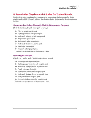 Section VII: 37
Visual-Color Scoring Scales
B. Descriptive (Psychometric) Scales for Trained Panels
Used by descriptive-visual panelists to characterize meat color at the beginning of or during
display (such as PSE, DFD, etc.), to follow discoloration during display, and to identify variations
in color.
Oxygenated or Carbon Monoxide Modified Atmosphere Packages
(Red = beef or lamb, Grayish-pink = pork or turkey)
1 = Pale red or pale grayish-pink
2 = Slightly pale red or pale grayish-pink
3 = Moderately light red or light grayish pink
4 = Bright red or grayish pink
5 = Slightly dark red or grayish-pink
6 = Moderately dark red or grayish-pink
7 = Dark red or grayish-pink
8 = Very dark red or grayish-pink
*Panelists can record scores to the nearest 0.5 point.
Low-Oxygen Packages
(Purple-red = beef or lamb, Purplish-pink = pork or turkey)
1 = Pale purple-red or purplish-pink
2 = Slightly pale purple-red or pale purplish-pink
3 = Moderately light purple-red or purplish-pink
4 = Purple-red or purplish-pink
5 = Slightly dark purple-red or purplish-pink
6 = Moderately dark purple-red or purplish-pink
7 = Dark purple-red or purplish-pink
8 = Extremely dark purple-red or purplish-pink
*Panelists can record scores to the nearest 0.5 point.
 