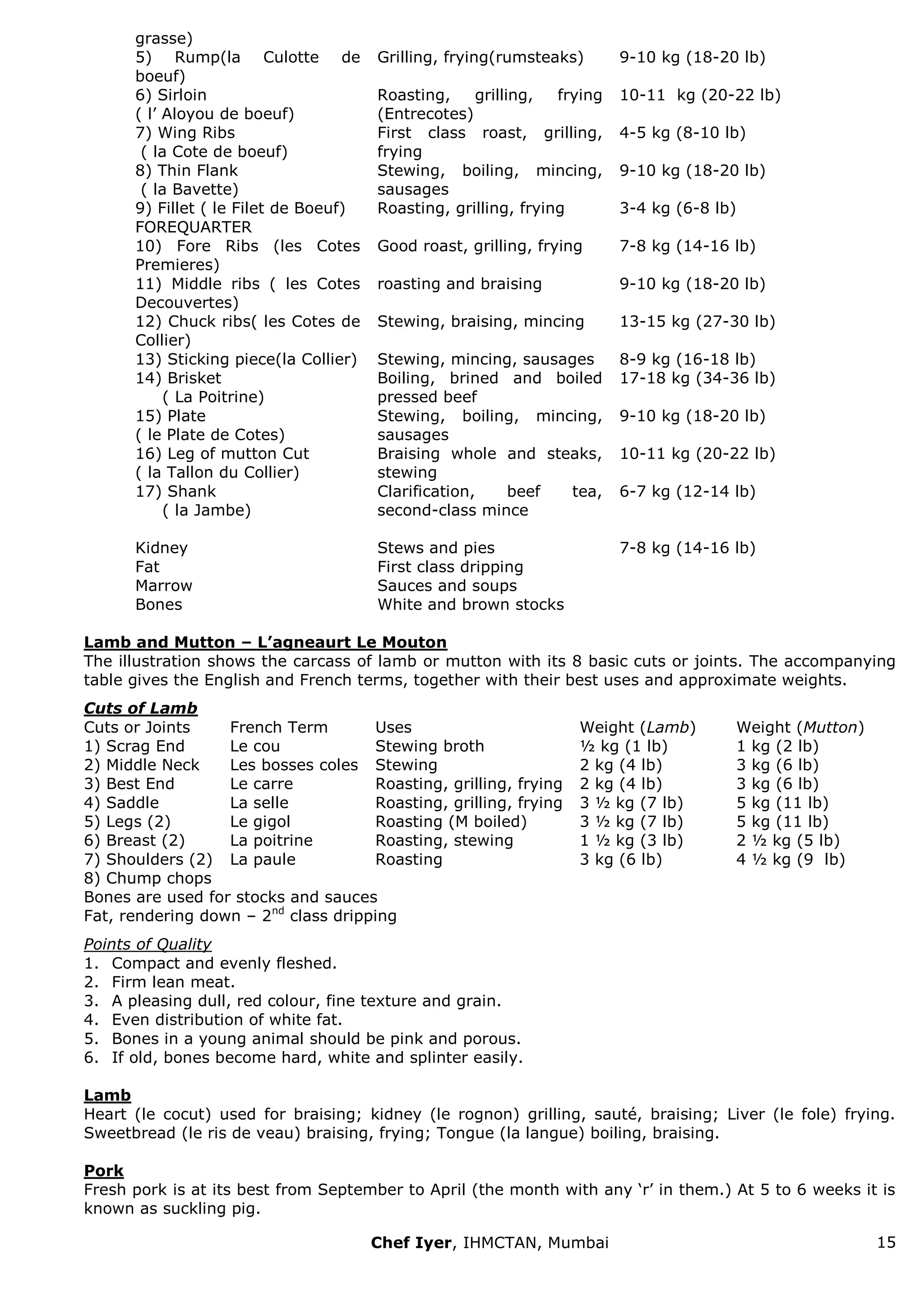 Chef Iyer, IHMCTAN, Mumbai 15 
grasse) 
5) Rump(la Culotte de boeuf) 
Grilling, frying(rumsteaks) 
9-10 kg (18-20 lb) 
6) Sirloin ( l‟ Aloyou de boeuf) 
Roasting, grilling, frying (Entrecotes) 
10-11 kg (20-22 lb) 
7) Wing Ribs ( la Cote de boeuf) 
First class roast, grilling, frying 
4-5 kg (8-10 lb) 
8) Thin Flank ( la Bavette) 
Stewing, boiling, mincing, sausages 
9-10 kg (18-20 lb) 
9) Fillet ( le Filet de Boeuf) 
Roasting, grilling, frying 
3-4 kg (6-8 lb) 
FOREQUARTER 
10) Fore Ribs (les Cotes Premieres) 
Good roast, grilling, frying 
7-8 kg (14-16 lb) 
11) Middle ribs ( les Cotes Decouvertes) 
roasting and braising 
9-10 kg (18-20 lb) 
12) Chuck ribs( les Cotes de Collier) 
Stewing, braising, mincing 
13-15 kg (27-30 lb) 
13) Sticking piece(la Collier) 
Stewing, mincing, sausages 
8-9 kg (16-18 lb) 
14) Brisket ( La Poitrine) 
Boiling, brined and boiled pressed beef 
17-18 kg (34-36 lb) 
15) Plate ( le Plate de Cotes) 
Stewing, boiling, mincing, sausages 
9-10 kg (18-20 lb) 
16) Leg of mutton Cut ( la Tallon du Collier) 
Braising whole and steaks, stewing 
10-11 kg (20-22 lb) 
17) Shank ( la Jambe) 
Clarification, beef tea, second-class mince 
6-7 kg (12-14 lb) 
Kidney 
Stews and pies 
7-8 kg (14-16 lb) 
Fat 
First class dripping 
Marrow 
Sauces and soups 
Bones 
White and brown stocks 
Lamb and Mutton – L‟agneaurt Le Mouton The illustration shows the carcass of lamb or mutton with its 8 basic cuts or joints. The accompanying table gives the English and French terms, together with their best uses and approximate weights. Cuts of Lamb 
Cuts or Joints 
French Term 
Uses 
Weight (Lamb) 
Weight (Mutton) 
1) Scrag End 
Le cou 
Stewing broth 
½ kg (1 lb) 
1 kg (2 lb) 
2) Middle Neck 
Les bosses coles 
Stewing 
2 kg (4 lb) 
3 kg (6 lb) 
3) Best End 
Le carre 
Roasting, grilling, frying 
2 kg (4 lb) 
3 kg (6 lb) 
4) Saddle 
La selle 
Roasting, grilling, frying 
3 ½ kg (7 lb) 
5 kg (11 lb) 
5) Legs (2) 
Le gigol 
Roasting (M boiled) 
3 ½ kg (7 lb) 
5 kg (11 lb) 
6) Breast (2) 
La poitrine 
Roasting, stewing 
1 ½ kg (3 lb) 
2 ½ kg (5 lb) 
7) Shoulders (2) 
La paule 
Roasting 
3 kg (6 lb) 
4 ½ kg (9 lb) 
8) Chump chops 
Bones are used for stocks and sauces Fat, rendering down – 2nd class dripping Points of Quality 
1. Compact and evenly fleshed. 
2. Firm lean meat. 
3. A pleasing dull, red colour, fine texture and grain. 
4. Even distribution of white fat. 
5. Bones in a young animal should be pink and porous. 
6. If old, bones become hard, white and splinter easily. 
Lamb Heart (le cocut) used for braising; kidney (le rognon) grilling, sauté, braising; Liver (le fole) frying. Sweetbread (le ris de veau) braising, frying; Tongue (la langue) boiling, braising. Pork Fresh pork is at its best from September to April (the month with any „r‟ in them.) At 5 to 6 weeks it is known as suckling pig.  