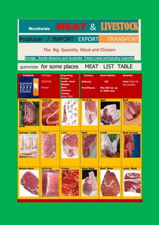 Worldwide        MEAT & LIVESTOCK
Producer / IMPORT EXPORT                                    TRANSPORT
                The Big Quantity Meat and Chicken
    Europe , South-America and Australia frozen meat and poultry exporter

QUOTATION      for some places           MEAT LIST TABLE
   Products    Packages   Exporting      Country     Head /Kg/ton     Quantity
                          Frozen
               18/25 Kg   Lamb meat    Delivery         CIF           Order Only for
                          Mutton                                      big quantity
               Frozen     Beef         Port/Places   Min.300 ton up
                          Chicken                    to 3500 tons
                          Turkey
                          Since 1992
Mutton         15/25 Kg                18/25 kg      Beef             Beef




meat

Carcass Lamb   Mutton     Lamb         Beef          Lamb             Beef Carcass




Mutton Meat    25/30 Kg   Frozen       Bone Meat     Beef Meat        Lamb Meat
 