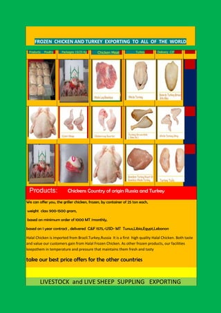 FROZEN CHICKEN AND TURKEY EXPORTING TO ALL OF THE WORLD
 Praducts   Poultry   Packages 15/25 Kg     Chicken Meat            Turkey       Delivery CIF




                                                           i




 Products:                Chickens Country of origin Russia and Turkey

We can offer you, the griller chicken, frozen, by container of 25 ton each,

weight class 900-1500 gram,

based on minimum order of 1000 MT /monthly,

based on 1 year contract , delivered C&F 1575,-USD- MT Tunus,Libia,Egypt,Lebanon

Halal Chicken is imported from Brazil.Turkey,Russia It is a first high quality Halal Chicken. Both taste
and value our customers gain from Halal Frozen Chicken. As other frozen products, our facilities
keepsthem in temperature and pressure that maintains them fresh and tasty

take our best price offers for the other countries


        LIVESTOCK and LIVE SHEEP SUPPLING EXPORTING
 