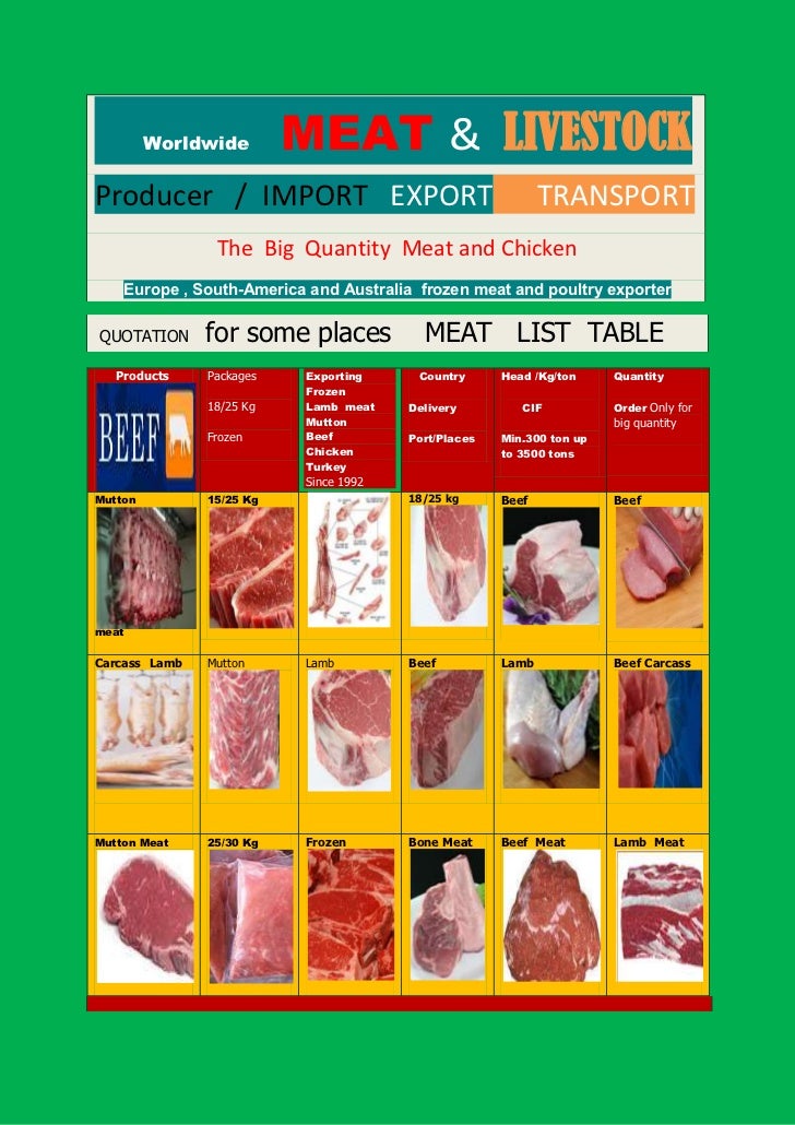 Worldwide        MEAT & LIVESTOCKProducer / IMPORT EXPORT                                    TRANSPORT                The ...