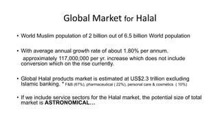 Global Market for Halal
• World Muslim population of 2 billion out of 6.5 billion World population
• With average annual growth rate of about 1.80% per annum.
approximately 117,000,000 per yr. increase which does not include
conversion which on the rise currently.
• Global Halal products market is estimated at US$2.3 trillion excluding
Islamic banking. * F&B (67%), pharmaceutical ( 22%), personal care & cosmetics ( 10%)
• If we include service sectors for the Halal market, the potential size of total
market is ASTRONOMICAL…
 