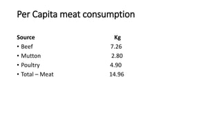 Per Capita meat consumption
Source Kg
• Beef 7.26
• Mutton 2.80
• Poultry 4.90
• Total – Meat 14.96
 