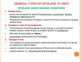 Microbial spoilage of meat & meat products | PPTX