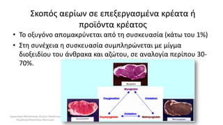 Συσκευασία κρέατος