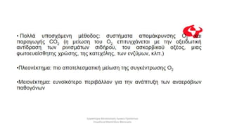 Συσκευασία κρέατος