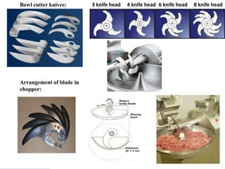 Arrangement of blade in
chopper:
3 knife head 4 knife head 6 knife head 8 knife headBowl cutter knives:
 
