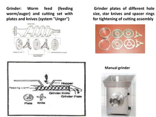 Grinder: Worm feed (feeding
worm/auger) and cutting set with
plates and knives (system "Unger")
Grinder plates of different hole
size, star knives and spacer rings
for tightening of cutting assembly
Manual grinder
 