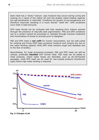 6 Meat, fat and other edible carcass parts
Dark meat has a “sticky” texture. Less moisture loss occurs during curing and
cooking as a result of the higher pH and the greater water-holding capacity
but salt penetration is restricted. Conditions for growth of microorganisms are
therefore improved resulting in a much shorter “shelf life”. DFD conditions
occur both in beef and pork.
DFD meat should not be confused with that resulting from mature animals
through the presence of naturally dark pigmentation. PSE and DFD conditions
can to a certain extend be prevented or retarded through humane treatment
and minimization of stress to animals prior to slaughter.
PSE and DFD meat is not unfit for human consumption, but not well suited
for cooking and frying (PSE loses excessive moisture and remains dry due to
low water binding capacity while DFD meat remains tough and tasteless due
to the lack of acidity).
Nevertheless, for meat processing purposes, PSE and DFD meat can still be
utilized, preferably blended with normal meat. PSE meat can be added to
meat products, where water losses are desirable, such as dry-fermented
sausages, while DFD meat can be used for raw-cooked products (frankfurter
type) where high water binding is required.
Fig. 3: Changes of pH
 