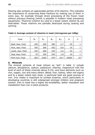 16 Meat, fat and other edible carcass parts
thawing also contains an appreciable portion of B-vitamins. This indicates
the importance of conserving these fractions by making use of them in
some way, for example through direct processing of the frozen meat
without previous thawing (which is possible in modern meat processing
equipment). Thiamine (vitamin B1) and to a lesser extent vitamin B6 are
heat-labile. These vitamins are partially destroyed during cooking and
canning.
Table 2: Average content of vitamins in meat (micrograms per 100g)
Food B1 B2 B6 B12 A C
Beef, lean, fried 100 260 380 2.7 20 1
Pork, lean, fried 700 360 420 0.8 10 1
Lamb, lean, fried 105 280 150 2.6 45 1
Veal, lean, fried 70 350 305 1.8 10 1
Pork liver, fried 260 2200 570 18.7 18000 24
d. Minerals
The mineral contents of meat (shown as “ash” in table 1) include
calcium, phosphorus, sodium, potassium, chlorine, magnesium with the
level of each of these minerals above 0.1%, and trace elements such as
iron, copper, zinc and many others. Blood, liver, kidney, other red organs
and to a lesser extent lean meat, in particular beef are good sources of
iron. Iron intake is important to combat anaemia, which particularly in
developing countries is still widespread amongst children and pregnant
women. Iron in meat has a higher bio-availability, better resorption and
metabolism than iron in plant products.
 