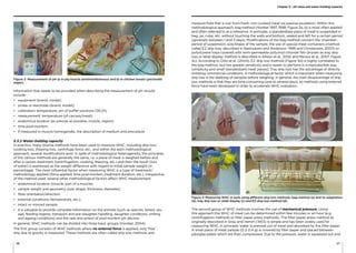 Meat Quality Evaluation.pdf
