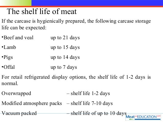 What is the shelf life of some refrigerated meats?