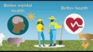 Sustainable livestock opportunities and future food system realities