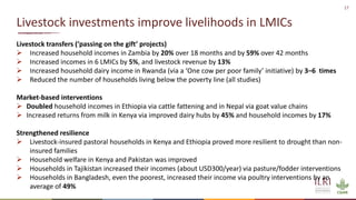Sustainable livestock opportunities and future food system realities